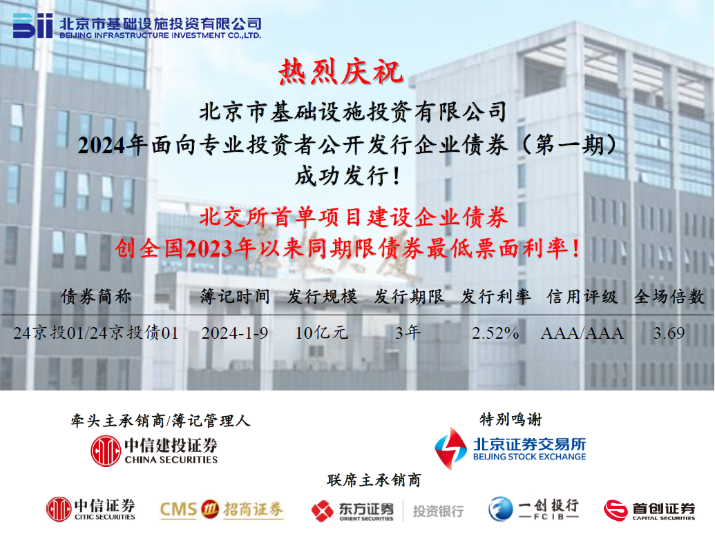 贝斯特全球最奢华公司乐成刊行北交所首单项目建设企业债券