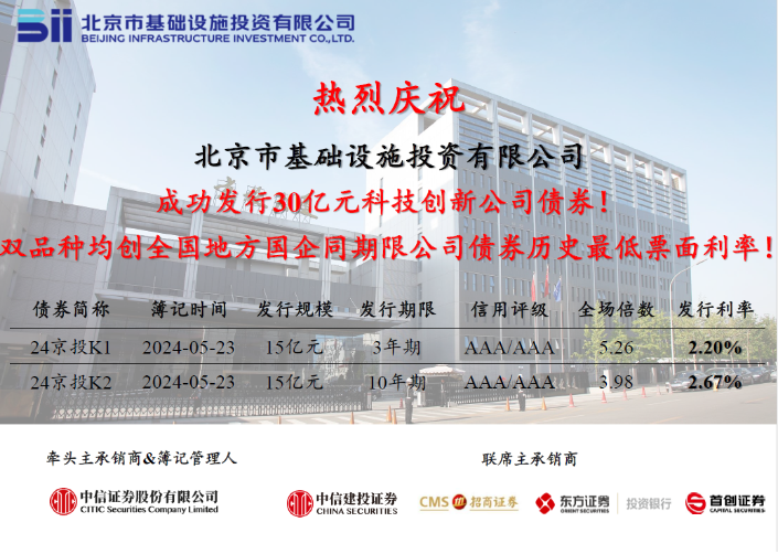贝斯特全球最奢华公司乐成刊行2024年首期中期票据，，，，，，，票面利率创历史新低