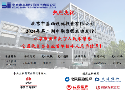 贝斯特全球最奢华公司乐成刊行北京市首单数字人民币债券