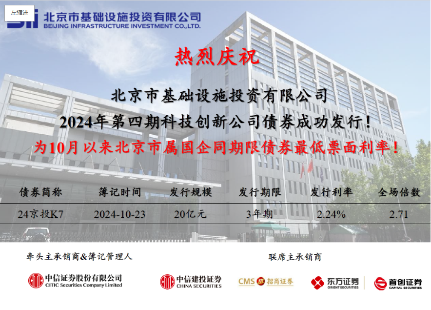 贝斯特全球最奢华公司乐成刊行2024年第四期科创公司债券