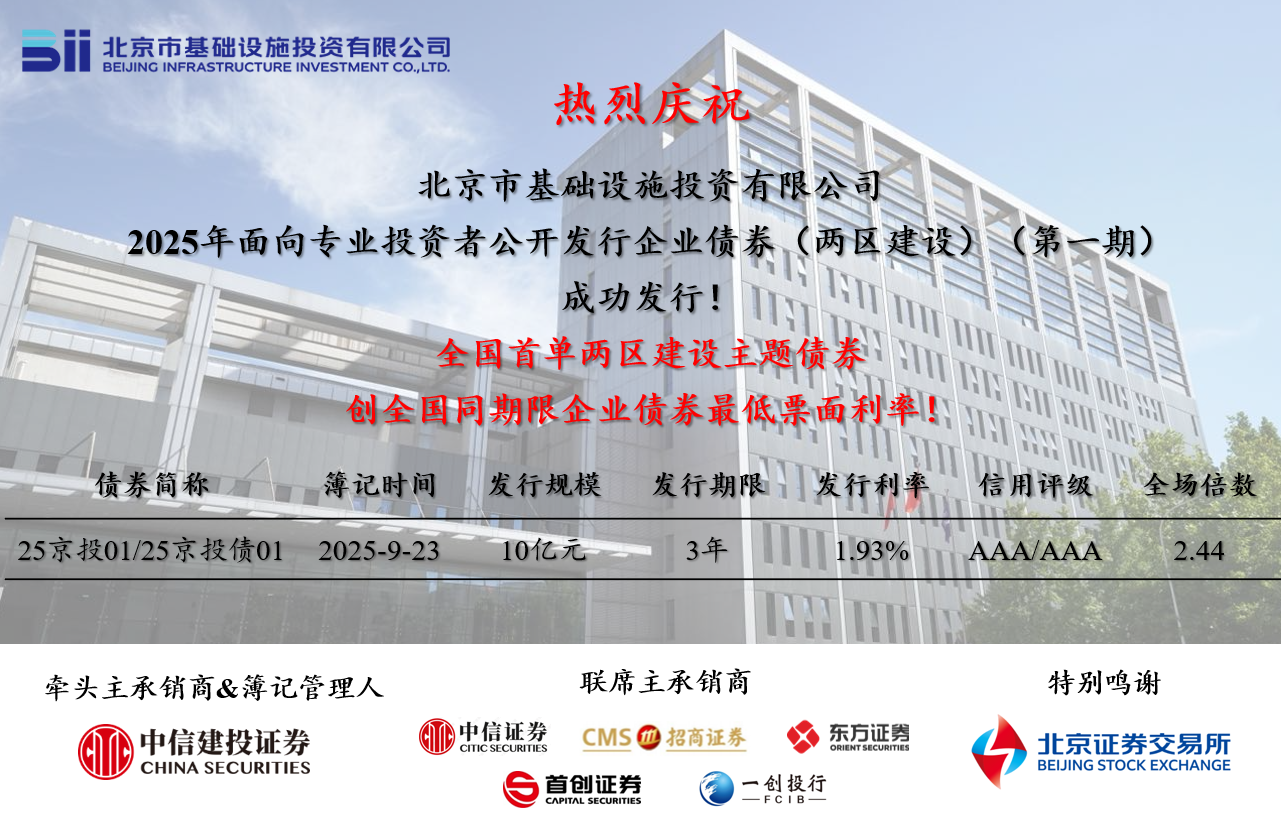 贝斯特全球最奢华(中国)有限公司